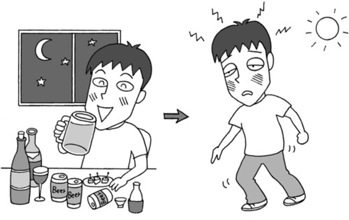 <p>dư âm sau cơn say, cảm giác khó chịu</p>