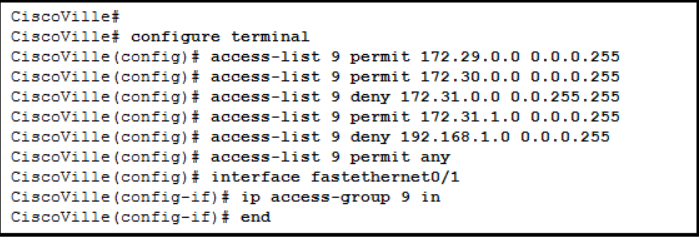 <p>Refer to the exhibit. A network administrator has configured ACL 9 as shown. Users on the 172.31.1.0 /24 network cannot forward traffic through router CiscoVille. What is the most likely cause of the traffic failure?</p>