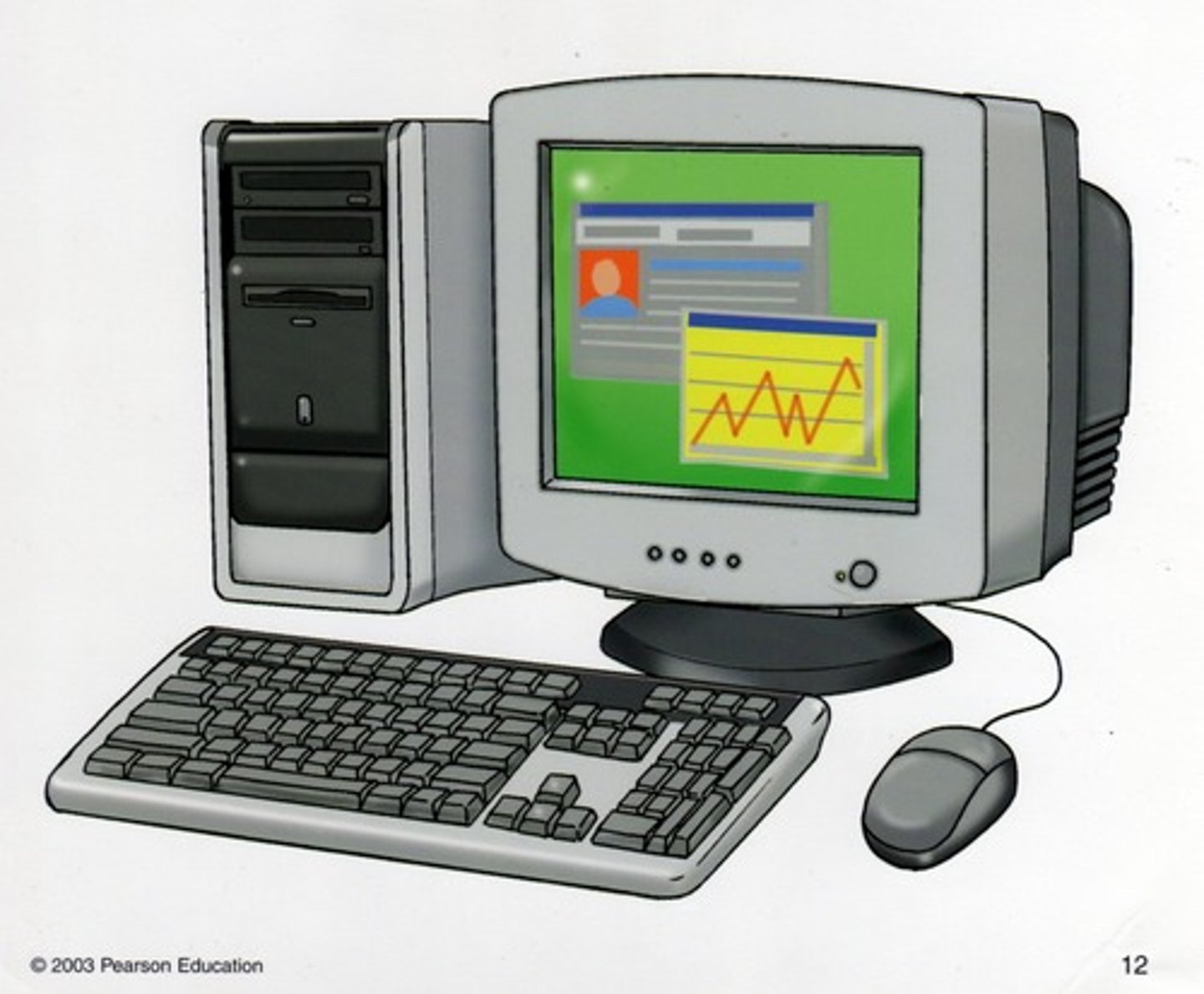 <p>A general purpose computer designed for individual use</p>