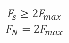 <p>Nyquist-Shannon Sampling Theorem</p>
