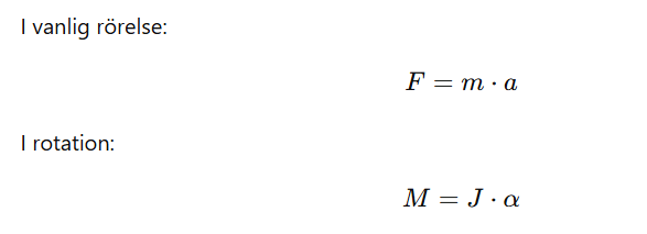 <ul><li><p>Vridmoment (kraftmoment) (M) = Hur starkt något vrids [Newtonmeter (N * m)]. </p></li></ul><ul><li><p>Tröghetsmoment (massfördelning kring rotationsaxeln) (J) [kg * m<sup>2</sup>]. </p></li><li><p>Vinkelacceleration (α) = Hur snabbt rotationshastigheten ändras [rad/s<sup>2</sup>]. </p></li><li><p>Ju större moment (M), desto snabbare börjar något snurra.&nbsp;</p></li><li><p>Ju större tröghetsmoment (J) (dvs tyngre eller större kropp), desto svårare att sätta i rotation.</p></li></ul><p></p>