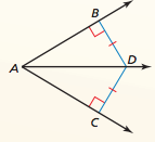 If a point is in the interior of an angle and is equidistant
from the two sides of the angle, then it lies on the
bisector of the angle.
