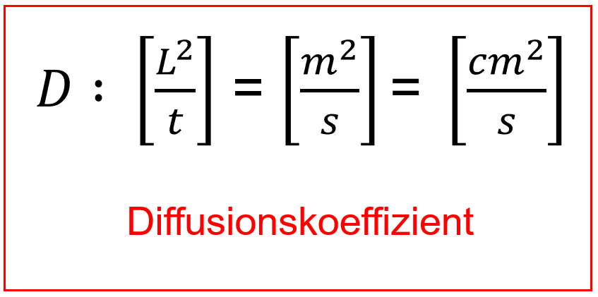 <p>&nbsp;</p><p><span>Der Diffusionskoeffizient (</span><span style="font-family: "Google Sans Text";"><span>$$D $$</span></span><span>) beschreibt, wie effizient Atome, Moleküle oder Teilchen aufgrund ihrer thermischen Energie durch ein Medium wandern.</span></p><p>Die Standardeinheit des Diffusionskoeffizienten im SI-System ist: <strong><span>m²/s</span></strong> (Quadratmeter pro Sekunde).</p><div data-type="horizontalRule"><hr></div><p>1. Herleitung über das 1. Fick’sche Gesetz</p><p>Das 1. Fick’sche Gesetz beschreibt den stationären Teilchenstrom. Es besagt, dass der Teilchenstrom proportional zum Konzentrationsgradienten ist:</p><p>$$J = -D \cdot \frac{dc}{dx}$$</p><p>Um die Einheiten von <span>$$D$$</span> zu finden, stellen wir die Gleichung nach <span>$$D$$</span> um (wir ignorieren das Vorzeichen, da es nur die Richtung angibt):</p><p>$$D = \frac{J}{\frac{dc}{dx}}$$</p><p>Betrachten wir nun die Einheiten der einzelnen Komponenten:</p><ul><li><p><strong><span>$$J$$</span> (Teilchenstromdichte):</strong> Menge pro Fläche und Zeit <span>$$\rightarrow \frac{\text{mol}}{\text{m}^2 \cdot \text{s}}$$</span></p></li><li><p><strong><span>$$c$$</span> (Konzentration):</strong> Menge pro Volumen <span>$$\rightarrow \frac{\text{mol}}{\text{m}^3}$$</span></p></li><li><p><strong><span>$$x$$</span> (Distanz):</strong> Länge <span>$$\rightarrow \text{m}$$</span></p></li><li><p><strong><span>$$\frac{dc}{dx}$$</span> (Konzentrationsgradient):</strong> <span>$$\frac{\text{mol}/\text{m}^3}{\text{m}} = \frac{\text{mol}}{\text{m}^4}$$</span></p></li></ul><p>Setzt man dies in die umgestellte Formel ein:</p><p>$$[D] = \frac{\frac{\text{mol}}{\text{m}^2 \cdot \text{s}}}{\frac{\text{mol}}{\text{m}^4}} = \frac{\text{mol}}{\text{m}^2 \cdot \text{s}} \cdot \frac{\text{m}^4}{\text{mol}} = \mathbf{m^2/s}$$</p>
