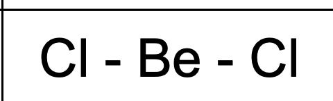 <ul><li><p>linear </p></li><li><p>angle: 180</p></li></ul><p></p>