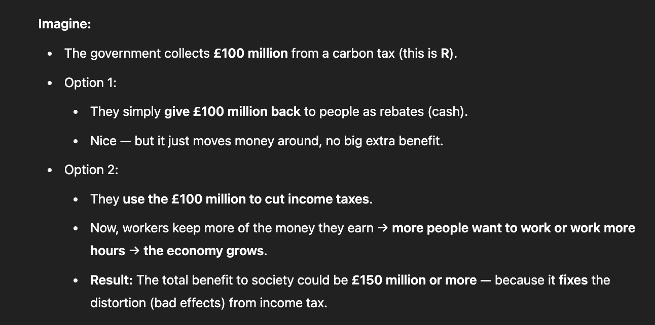 <p><strong>Tax revenue (R)</strong> can either:</p><ul><li><p class="">Be <strong>given back</strong> to the private sector (simple rebate, small benefit).</p><ul><li><p class="">overall cost to economy is A </p></li><li><p class="">policy offers net social benefits of B</p></li></ul></li><li><p class="">Or be used to <strong>cut distortionary taxes</strong> (like income or sales tax) — bigger benefit!</p></li><li><p class="">If used to cut taxes, <strong>social value of R</strong> can be <strong>greater than R</strong>.</p><p class=""></p></li></ul><p class=""><strong>Result:</strong></p><ul><li><p class="">Pollution tax boosts welfare through both <strong>Pigouvian effect</strong> and <strong>RR effect</strong>.</p></li><li><p class="">Environmental improvement could even feel like a <strong>"free lunch"</strong>!</p><p class=""></p></li></ul><p></p>