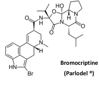 <ul><li><p><span>Ergot alkaloid peptide</span></p></li><li><p><span>Partial agonist at D2 and D3 receptor</span></p></li><li><p><span> Inhibits prolactin release from pituitary cells which</span></p></li></ul><p><span>exclusively expresses D2 receptors</span></p><ul><li><p><span>Orally absorbed</span></p></li><li><p><span>Half life 3 hrs<br></span></p></li></ul><p></p>