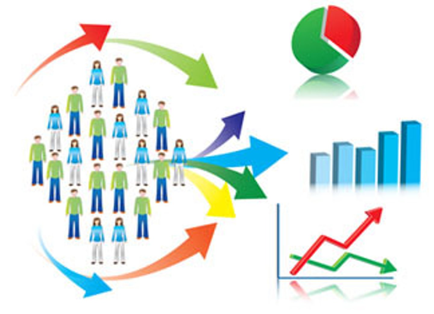 <p>research that leads to numerical results that can be presented and analysed</p>