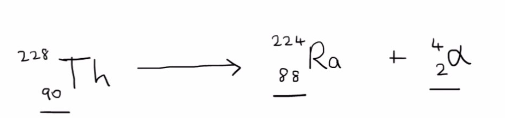 
1. loose 2 protons and 2 neutrons
2. mass num decreases by 4
3. atomic num decreases by 2

   \
