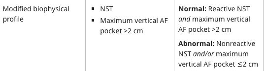 <ul><li><p>Modificado solo tiene ILA y NST</p></li><li><p>Modificado se reporta como normal (ILA+NST bien) o anormal (NST no reactivo +/- ILA bajo)</p></li></ul><p></p>