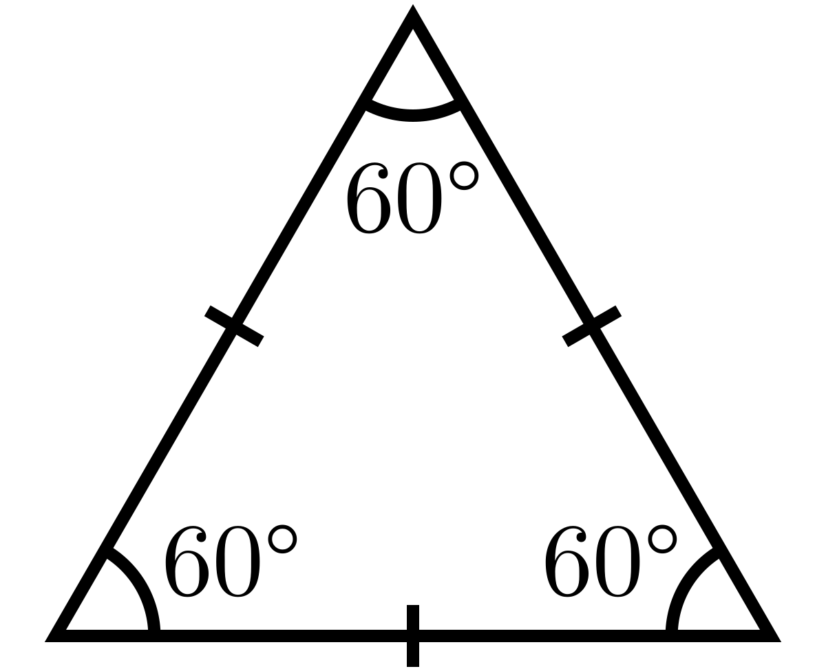 all angles are 60 degrees (congruent)