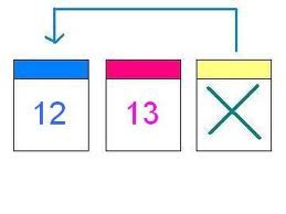 the day before yesterday