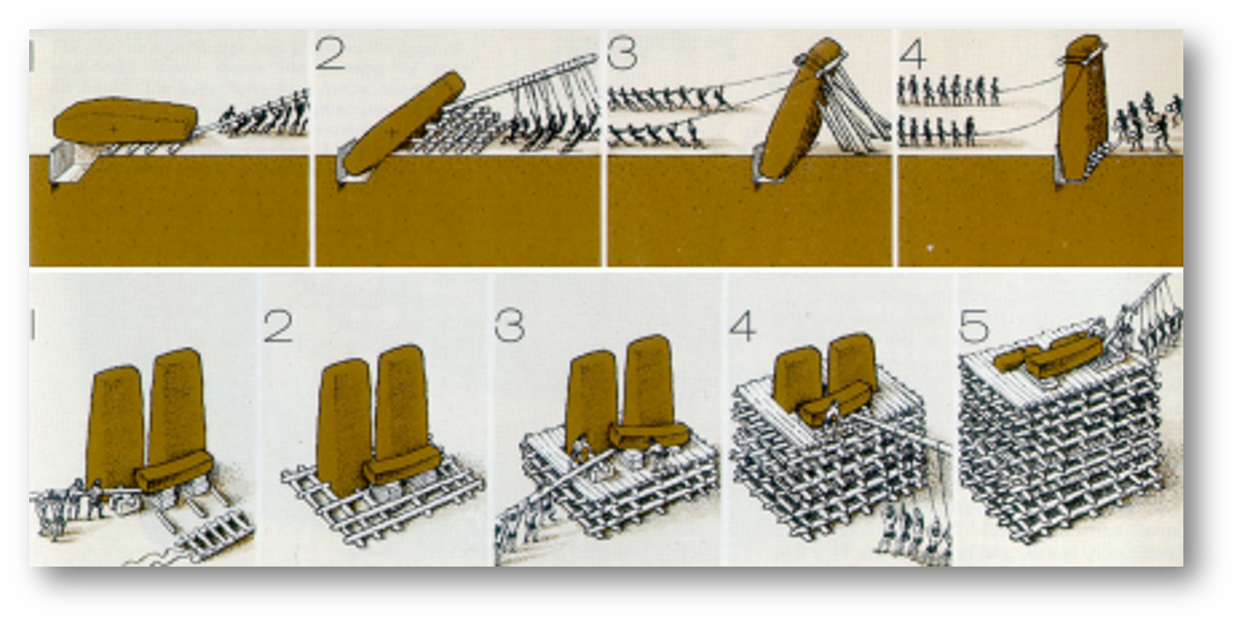 <p>stonehenge construction</p>