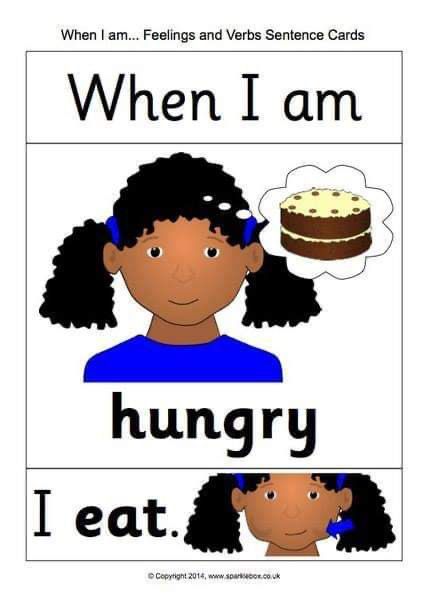 <p>when I am hungry, I eat</p>
