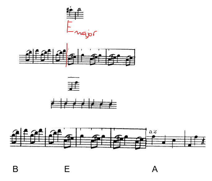 <p>Modulates to B minor in 19<sup>3</sup>, diminished feel</p><p>Chord shifts to E major in 22<sup>3</sup>, acts as V<sup>7</sup></p><p>Bar 26 ends in a A chord (bare 5th as no C or C#)</p><p>Pedal note in Trumpet 22<sup>3</sup>-26</p><p>Circle of 5ths 20<sup>3</sup> - 26<sup>2</sup></p>