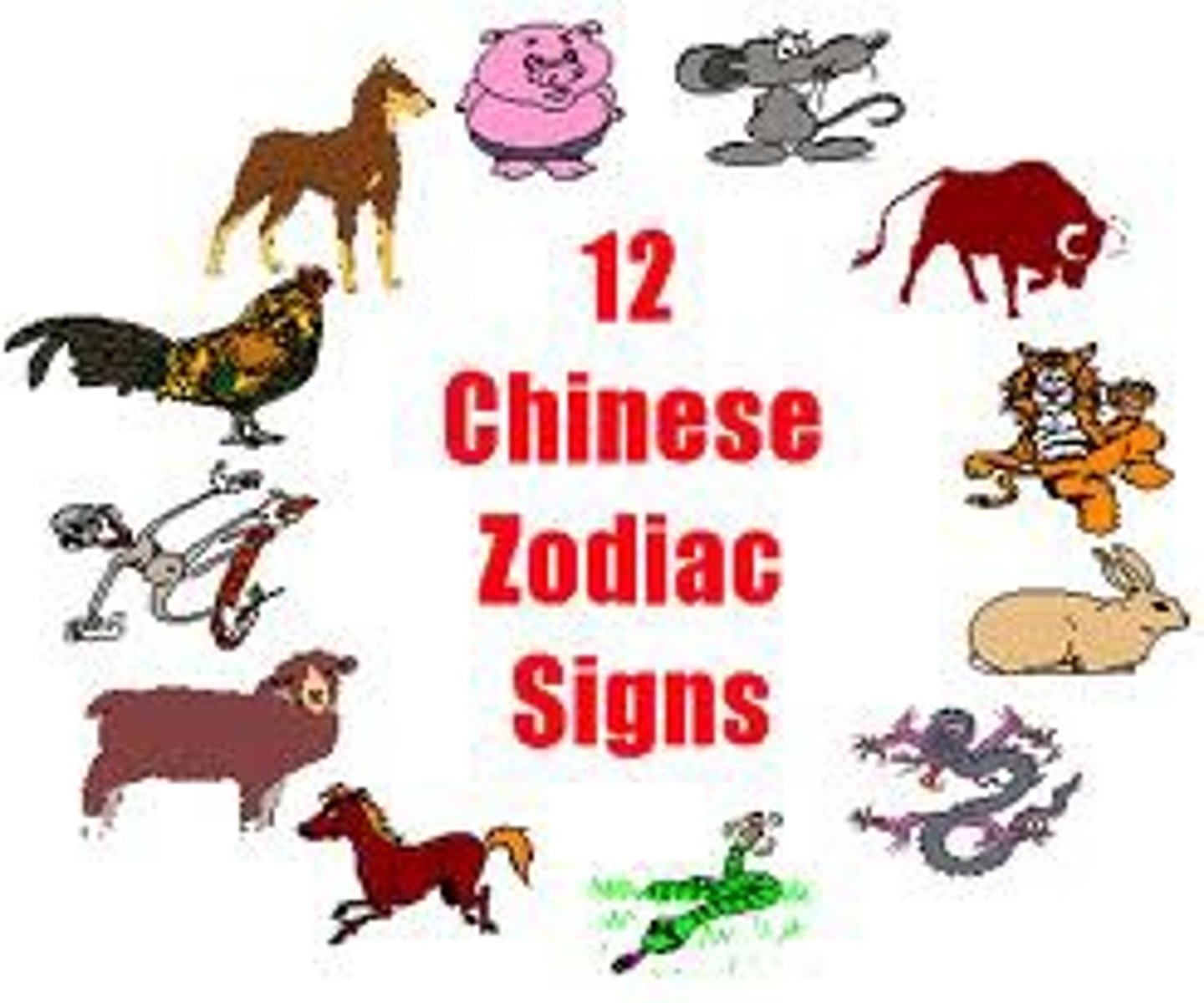 <p>Zodiac</p>