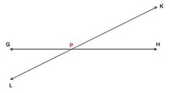 <p>If two lines intersect, then their intersection is exactly one point</p>