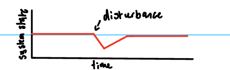 <p>stable def and example</p>