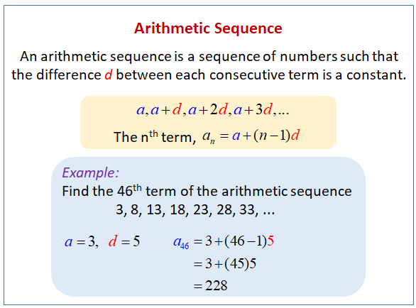 <p>A sequence where the difference between each consecutive term is constant. </p>
