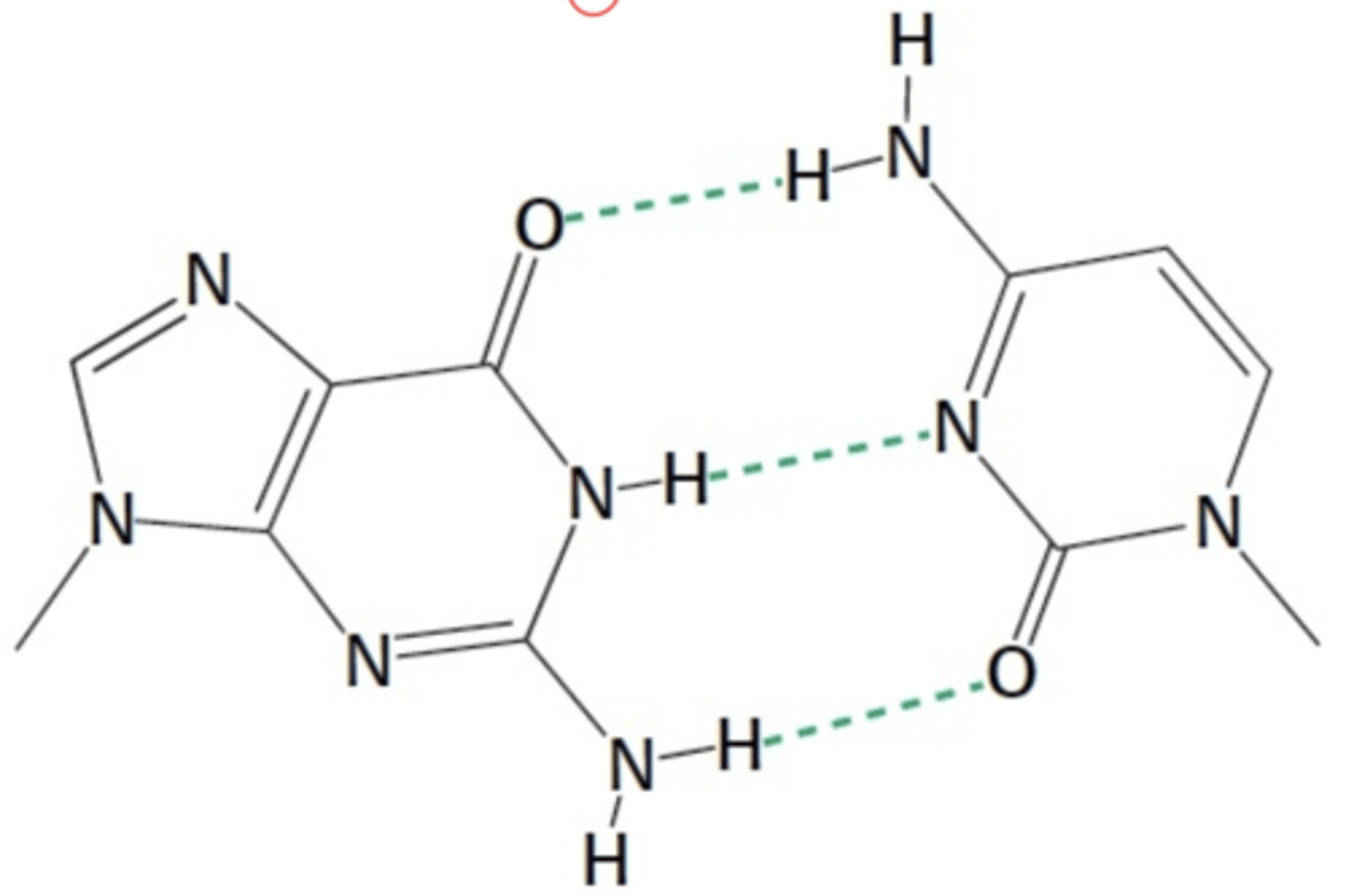 <p>What is shown below</p>
