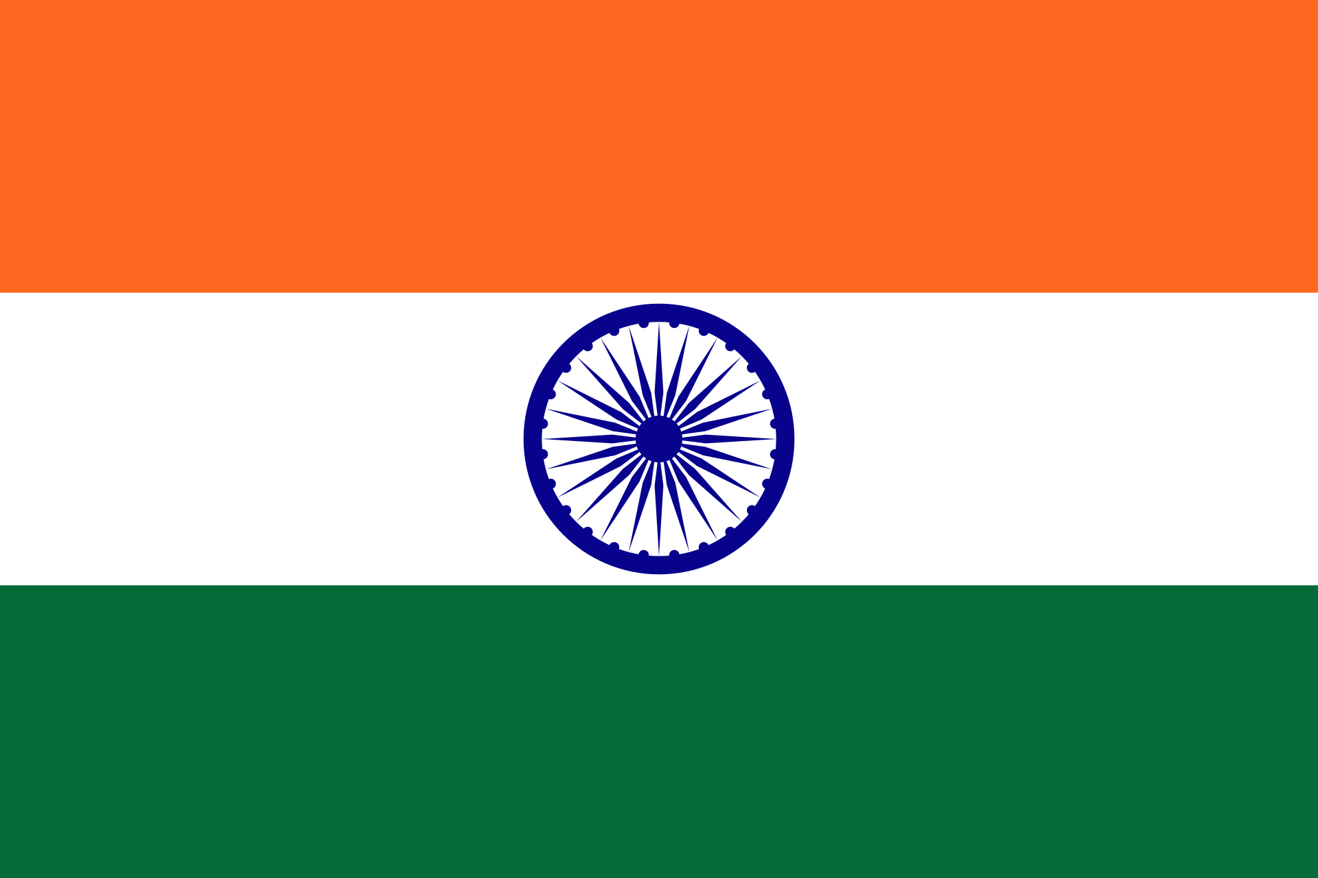 <p>Independance of India</p>