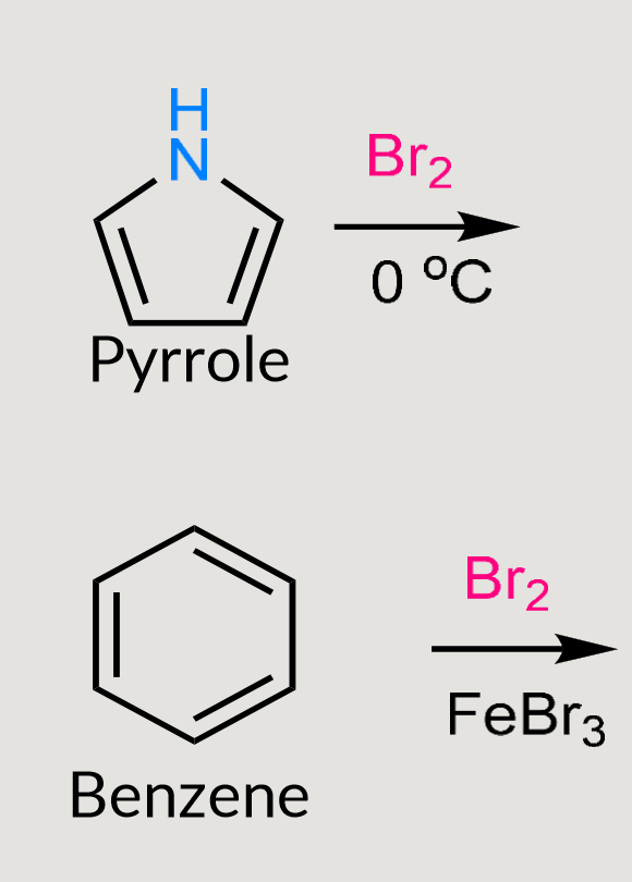 <p>What would these reactions form?</p>