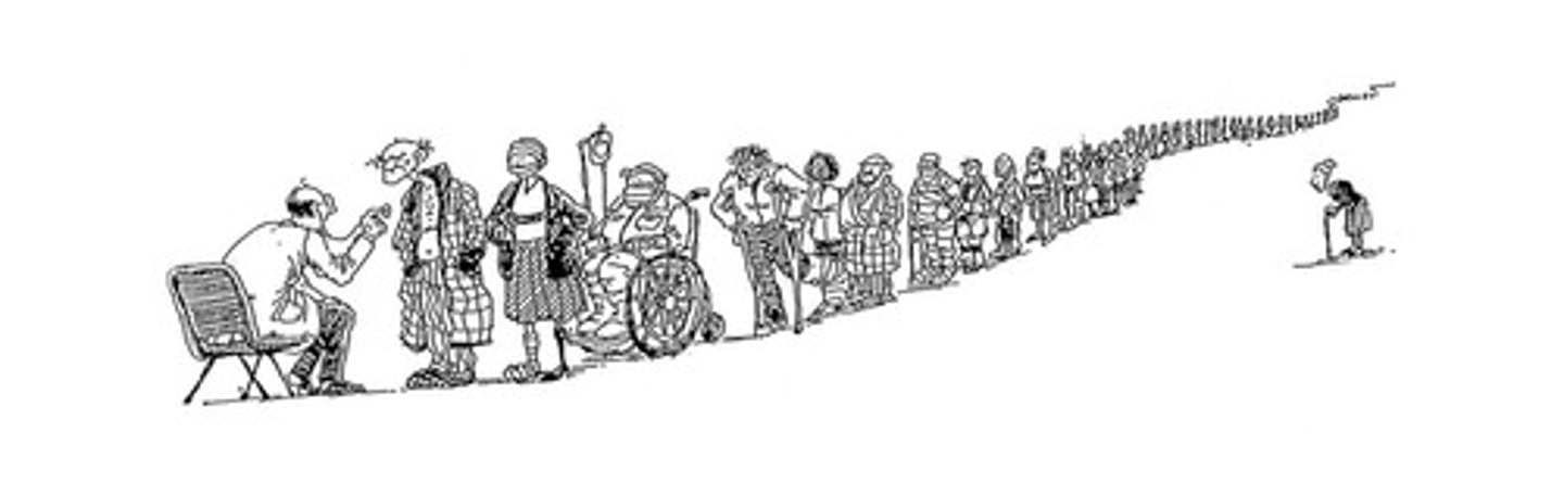 <p>Inequities in access based on race and income.</p>