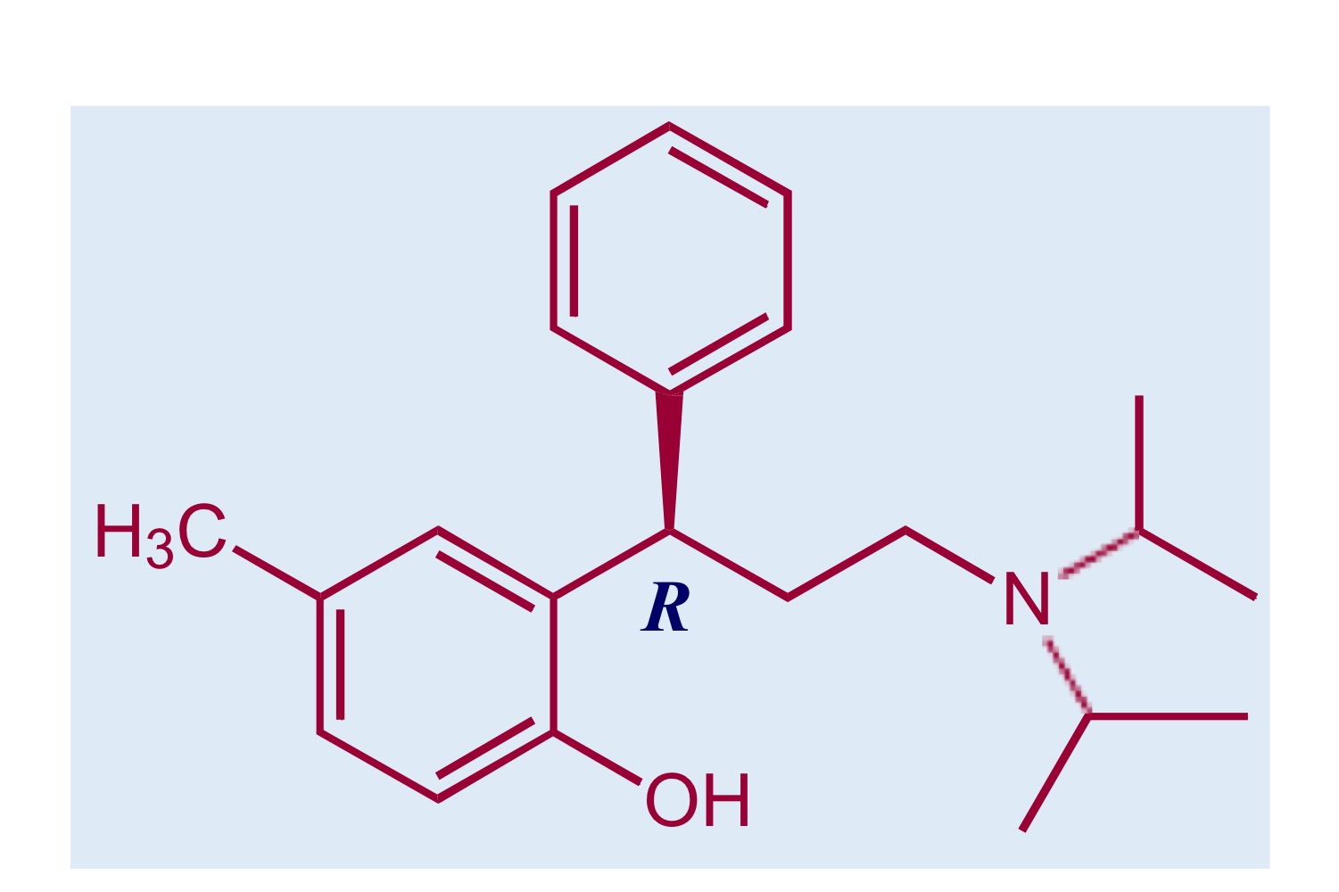 <p>Riconosci la molecola + descrizione</p>