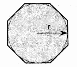 <p>Perimeter and Area of a Regular Polygon Circumscribing a Circle</p>