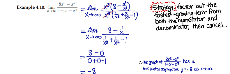 <ul><li><p>take limit of fn at x → infy and x → -infy</p></li><li><p>factor out the x with the highest degree</p></li><li><p>directly substitute in the infy (NOTE: 1/infy is approx 0)</p></li></ul><p></p>