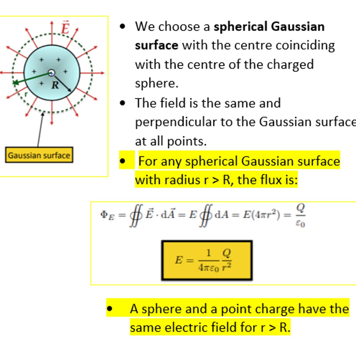 <p>The charge can be located anywhere, since flux does not depend on the position of the charge as long as it is inside the sphere.</p>