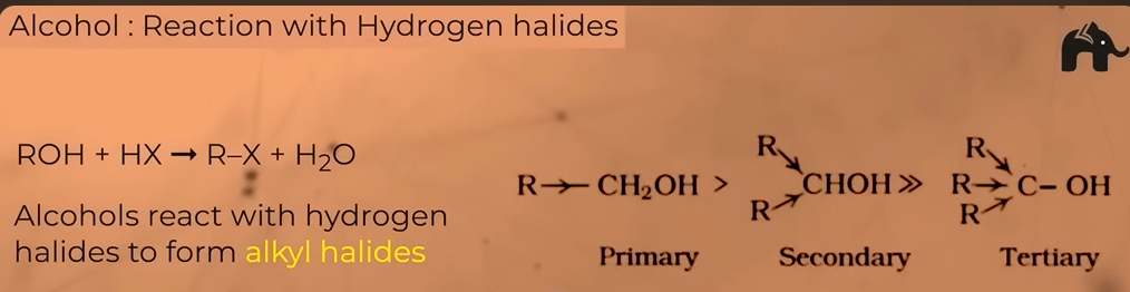 <ul><li><p>FORMS AKLYL HALIDES </p></li><li><p>DIFFERNT PRODUCTS WITH PRIMARY SECONDARY AND TERTIARY ALCOHOLS </p></li><li><p>LUCAS TEST TO FIND THE DEGREE OF THE ALCOHOL </p></li></ul><p></p>