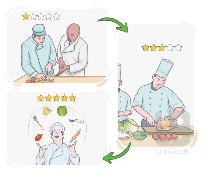 <p><span style="font-family: "Times New Roman", serif; line-height: 115%;"><span>obtain</span></span></p>