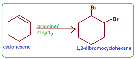 <p>its a saturation test to test if the product produced contained a double bond </p><ul><li><p>if it goes from red to colorless, then theres the presence of a double bond </p></li></ul><p></p>