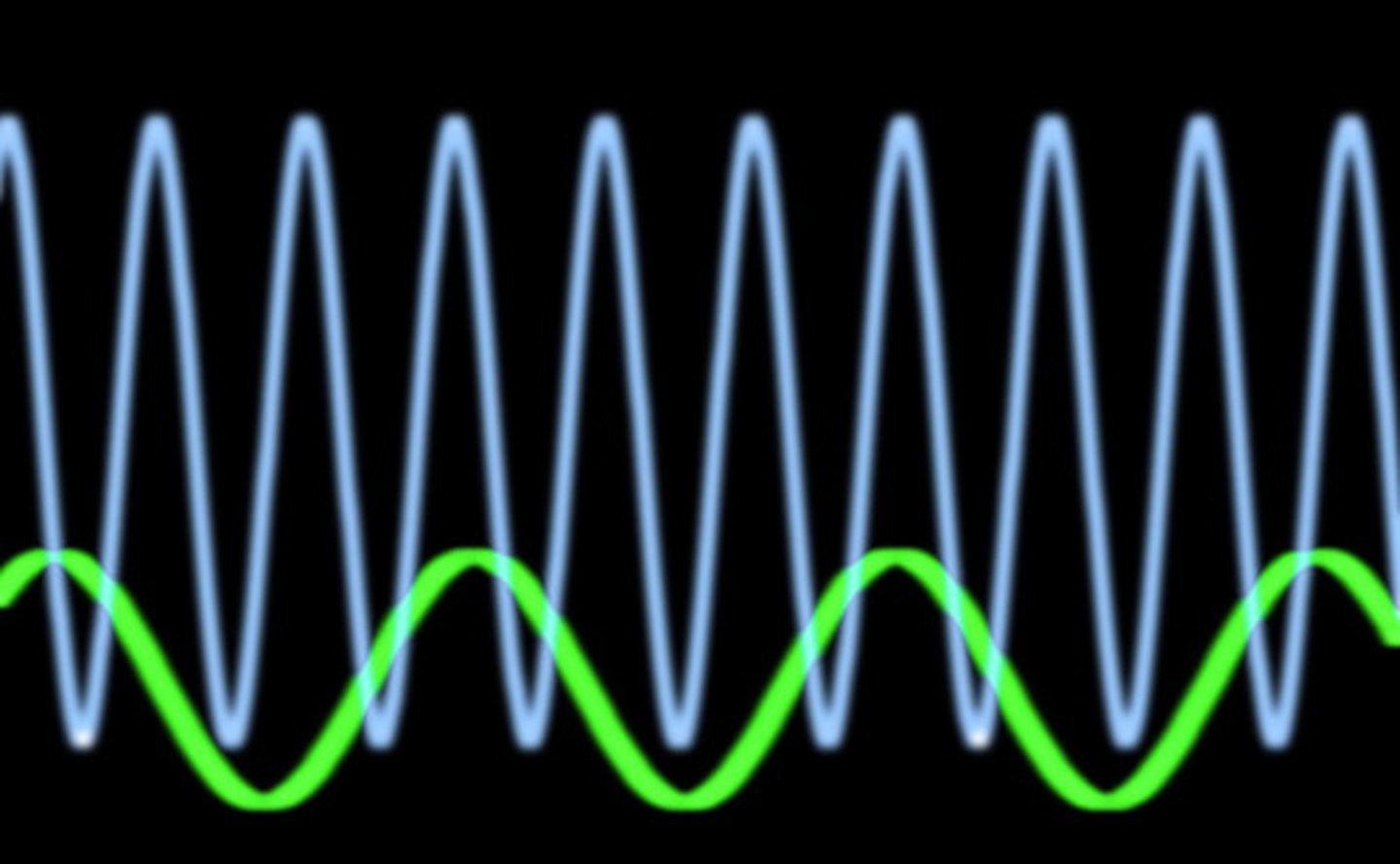 <p>a change or variation; ups and downs</p>