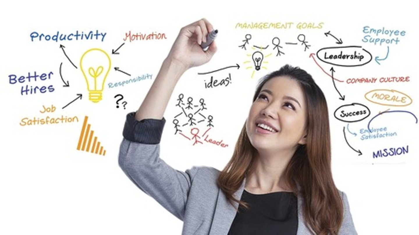 <p>Branch of psychology - studies human behavior in the work environment and work-related issues</p>