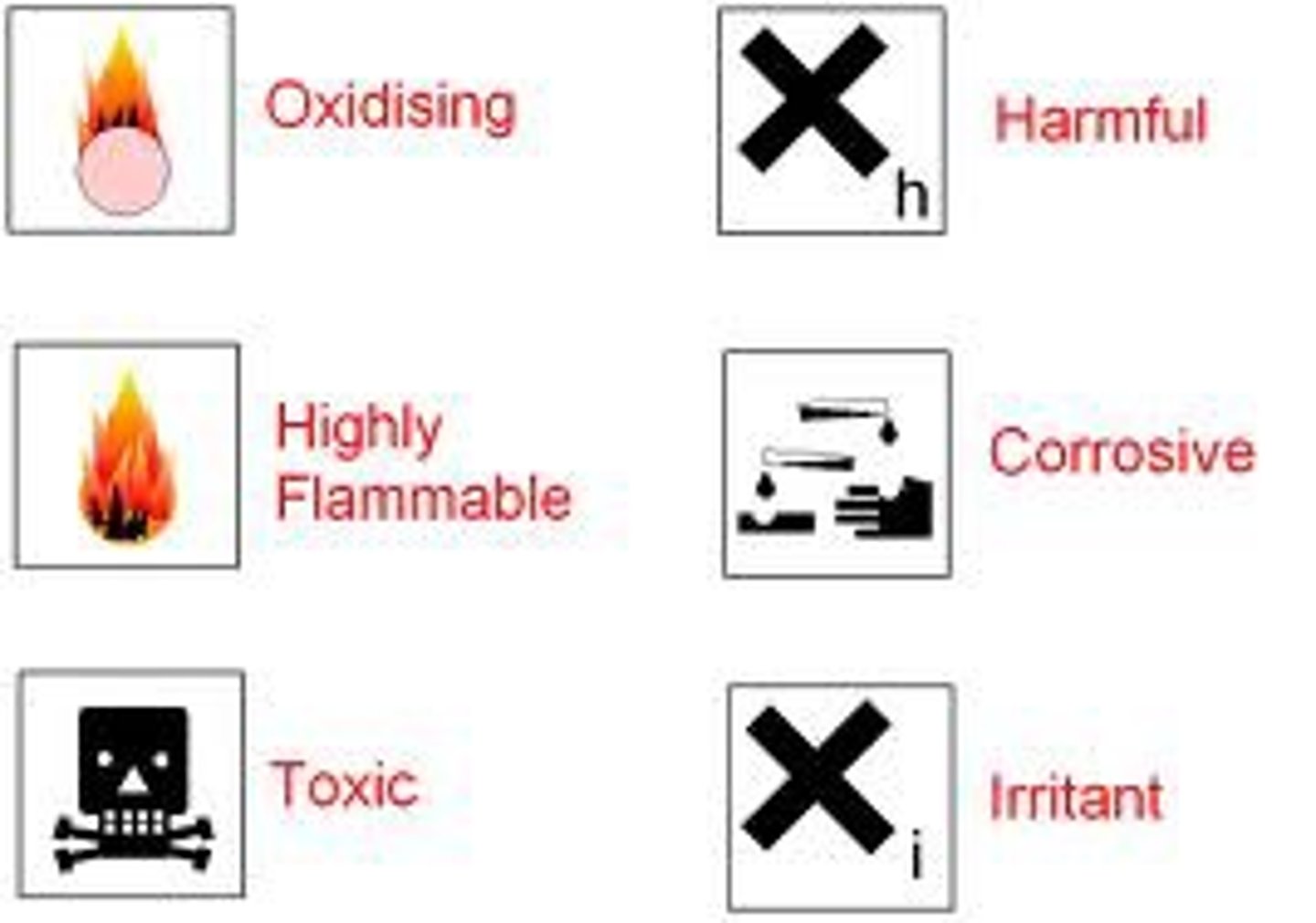 <p>(adj.) harmful, injurious</p><p>Synonyms: detrimental, destructive, pernicious, damaging</p><p>Antonyms: helpful, beneficial, harmless, innocuous</p>