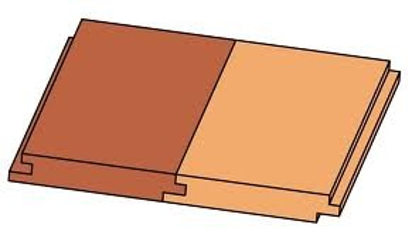 <p>Each piece has a groove cut all along one edge, and a thin, deep ridge (the tongue) on the opposite edge. If the tongue is unattached, it is considered a spline joint.</p>