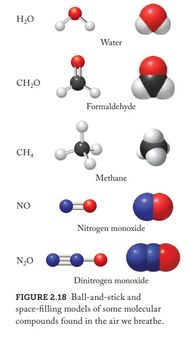 <p><span><span>consist of molecules with two different nonmetals</span></span></p>