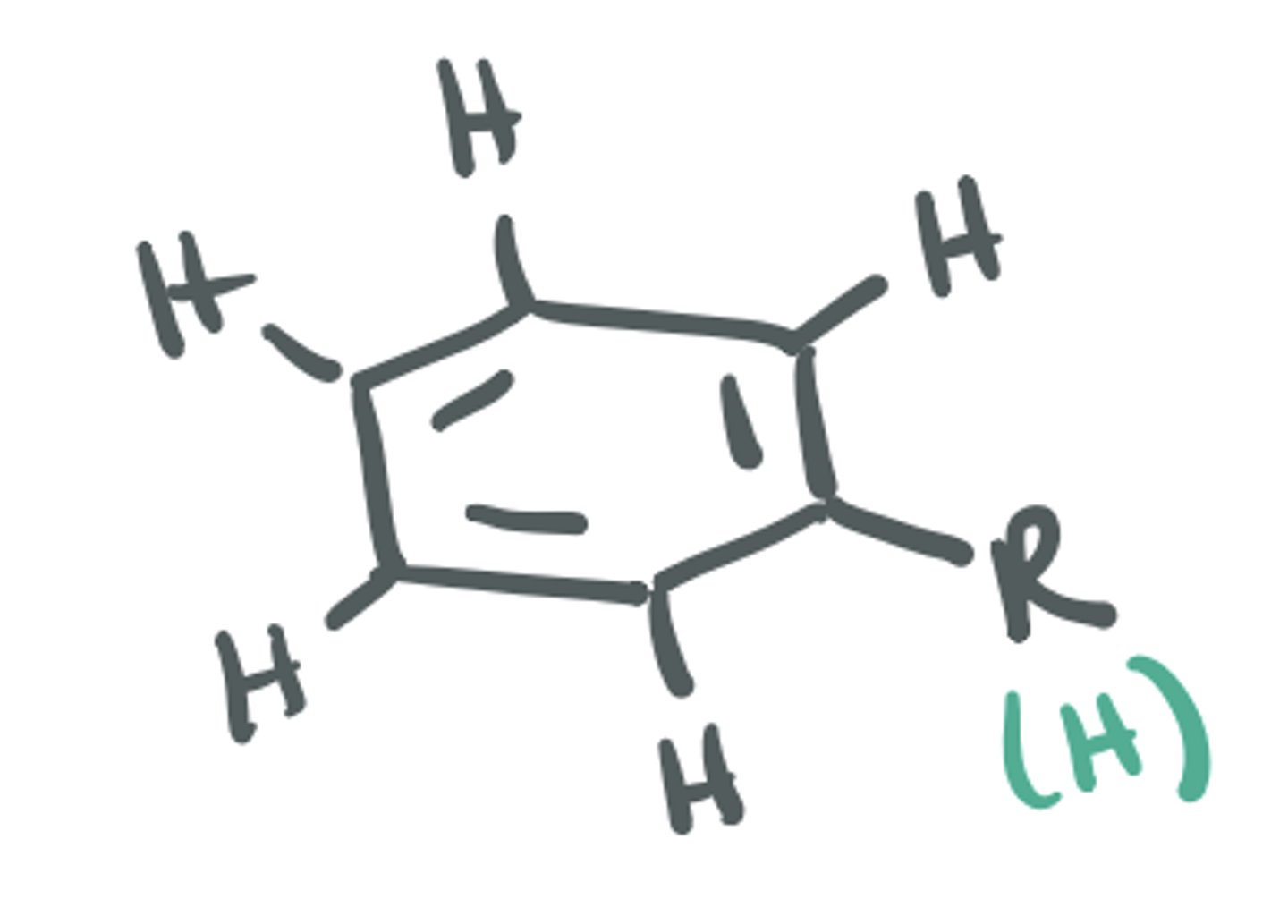 <p>characteristic ring of 6 C atoms w alternating double bonds (can be substituted at each C atom)</p>