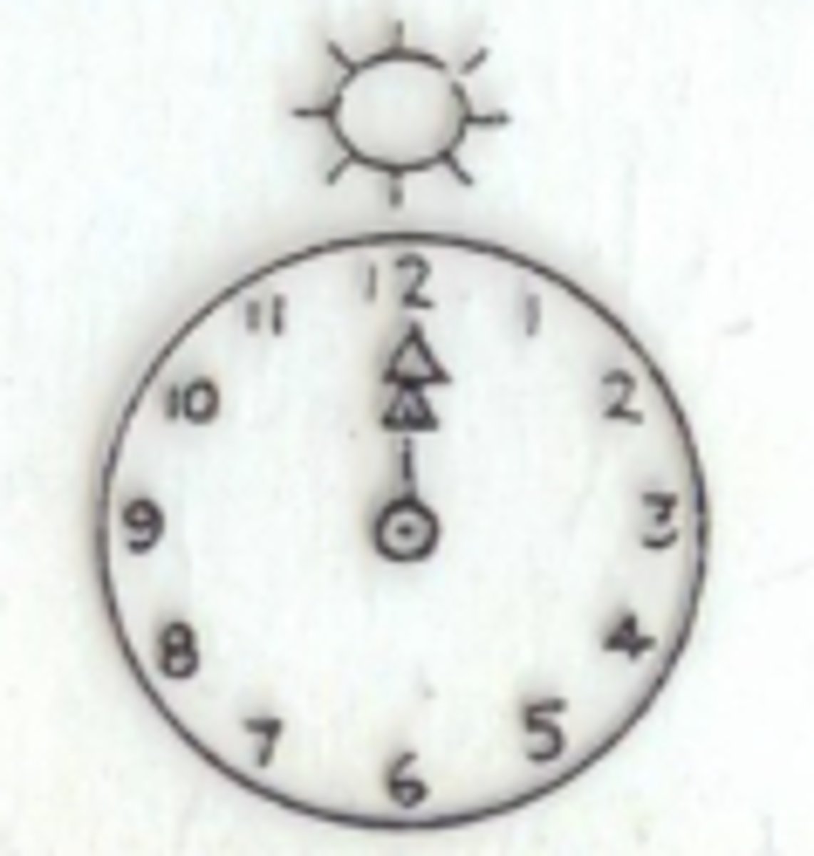 <p>noon</p>