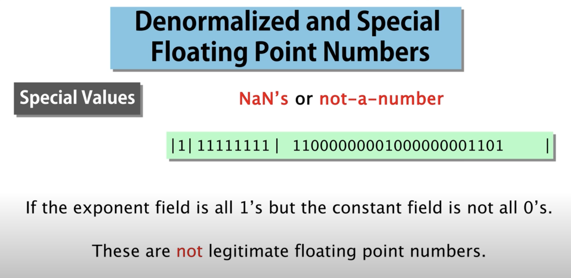 <p>0 is used for denormalized numbers, but 255 (max in 32-bit) is used for special values</p><p>Exponent field is all ones</p><ul><li><p>Thus INFINITY, which can represent results that <em>overflow</em> (“NaN” which is Not a number)</p></li></ul><p></p><div data-youtube-video=""><iframe width="640" height="480" allowfullscreen="true" autoplay="false" disablekbcontrols="false" enableiframeapi="false" endtime="0" ivloadpolicy="0" loop="false" modestbranding="false" origin="" playlist="" src="https://www.youtube.com/embed/WZUPNXsusOA" start="0"></iframe></div><p></p>