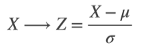 z-transformation 