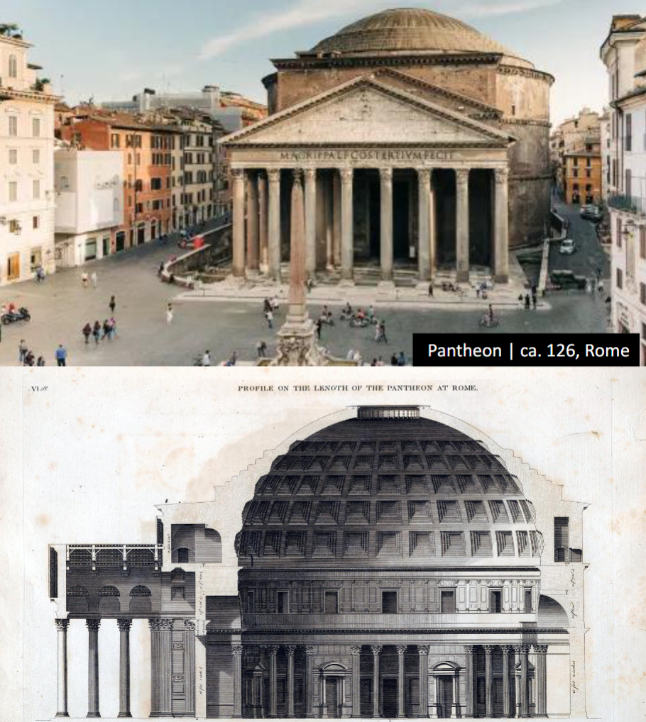 <p>round arches, pillars as decoration, domes, concrete</p>