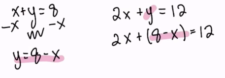 <p>isolate a variable in one equation then use what was found to plug in for the isolated variable into the next equation.</p>