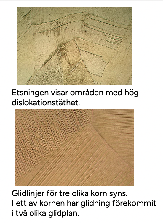 <p>Dislokationer som når en ytteryta, lämnar ett hack i ytan som motsvarar  ett atomplan. När tusentals dislokationer nått ytan kan de ses som en glidlinje. Vid plastiskt deformation fås glidning i närliggande plan utefter karakteristiska plan (glidplan) och riktningar (glidriktningar). Band av tätt liggande glidlinjer kallas glidband. </p>