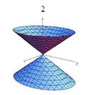 <p>Cone</p>