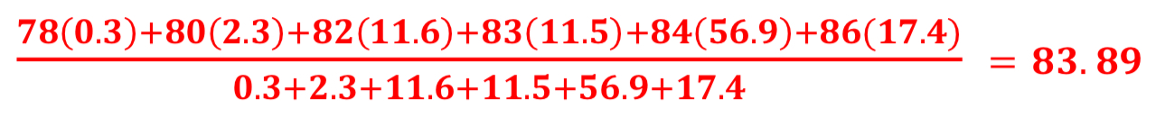 knowt flashcard image