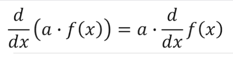 <p>find the antiderivative.</p>