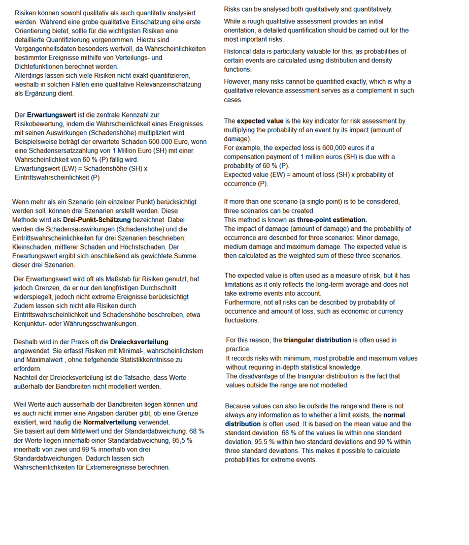 <p><br>Risiken können sowohl qualitativ als auch quantitativ analysiert werden. Während eine grobe qualitative Einschätzung eine erste Orientierung bietet, sollte für die wichtigsten Risiken eine detaillierte Quantifizierung vorgenommen. Hierzu sind Vergangenheitsdaten besonders wertvoll, da Wahrscheinlichkeiten bestimmter Ereignisse mithilfe von Verteilungs- und Dichtefunktionen berechnet werden. <br>Allerdings lassen sich viele Risiken nicht exakt quantifizieren, weshalb in solchen Fällen eine qualitative Relevanzeinschätzung als Ergänzung dient.<br></p><p>Der <strong>Erwartungswert </strong>ist die zentrale Kennzahl zur Risikobewertung, indem die Wahrscheinlichkeit eines Ereignisses mit seinen Auswirkungen (Schadenshöhe) multipliziert wird. Beispielsweise beträgt der erwartete Schaden 600.000 Euro, wenn eine Schadensersatzzahlung von 1 Million Euro (SH) mit einer Wahrscheinlichkeit von 60 % (P) fällig wird.<br>Erwartungswert (EW) = Schadenshöhe (SH) x Eintrittswahrscheinlichkeit (P)<br><br>Wenn mehr als ein Szenario (ein einzelner Punkt) berücksichtigt werden soll, können drei Szenarien erstellt werden. Diese Methode wird als <strong>Drei-Punkt-Schätzung</strong> bezeichnet. Dabei werden die Schadensauswirkungen (Schadenshöhe) und die Eintrittswahrscheinlichkeiten für drei Szenarien beschrieben: Kleinschaden, mittlerer Schaden und Höchstschaden. Der Erwartungswert ergibt sich anschließend als gewichtete Summe dieser drei Szenarien.<br><br>Der Erwartungswert wird oft als Maßstab für Risiken genutzt, hat jedoch Grenzen, da er nur den langfristigen Durchschnitt widerspiegelt, jedoch nicht extreme Ereignisse berücksichtigt Zudem lassen sich nicht alle Risiken durch Eintrittswahrscheinlichkeit und Schadenshöhe beschreiben, etwa Konjunktur- oder Währungsschwankungen.<br><br>Deshalb wird in der Praxis oft die <strong>Dreiecksverteilung</strong> angewendet. Sie erfasst Risiken mit Minimal-, wahrscheinlichstem und Maximalwert , ohne tiefgehende Statistikkenntnisse zu erfordern.<br>Nachteil der Dreiecksverteilung ist die Tatsache, dass Werte außerhalb der Bandbreiten nicht modelliert werden.<br><br>Weil Werte auch ausserhalb der Bandbreiten liegen können und es auch nicht immer eine Angaben darüber gibt, ob eine Grenze existiert, wird häufig die <strong>Normalverteilung </strong>verwendet.<br>Sie basiert auf dem Mittelwert und der Standardabweichung. 68 % der Werte liegen innerhalb einer Standardabweichung, 95,5 % innerhalb von zwei und 99 % innerhalb von drei Standardabweichungen. Dadurch lassen sich Wahrscheinlichkeiten für Extremereignisse berechnen.</p><p></p>