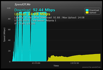 <p><strong>Bandwidth testing</strong></p><p><strong>Pre- and post-change analysis</strong></p><p><strong>Not all sites are the same</strong></p>